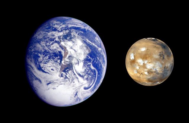 Earth vs Mars size comparison